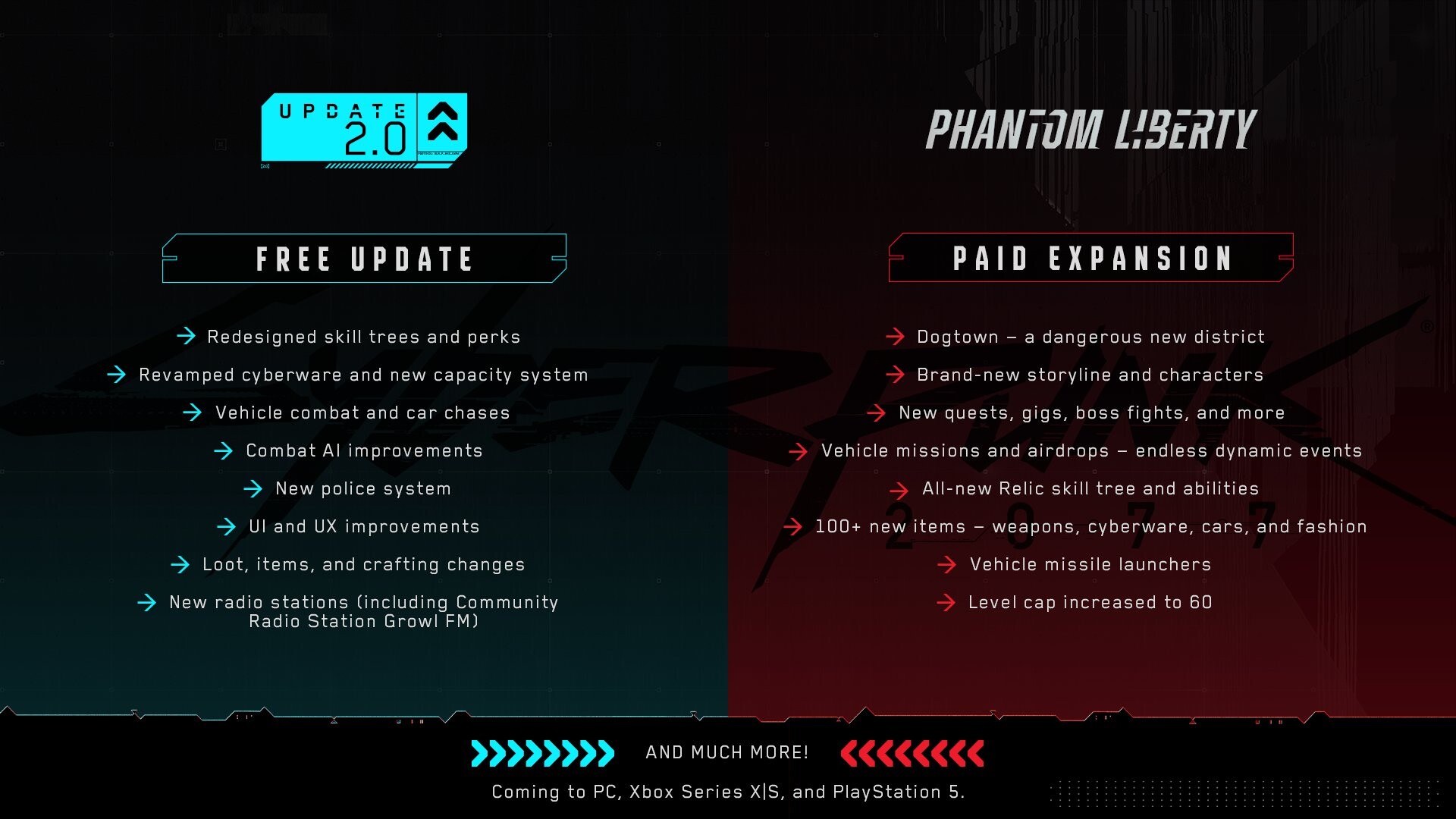 GTA 4 will be reworked in 2023 • Eurogamer.pt