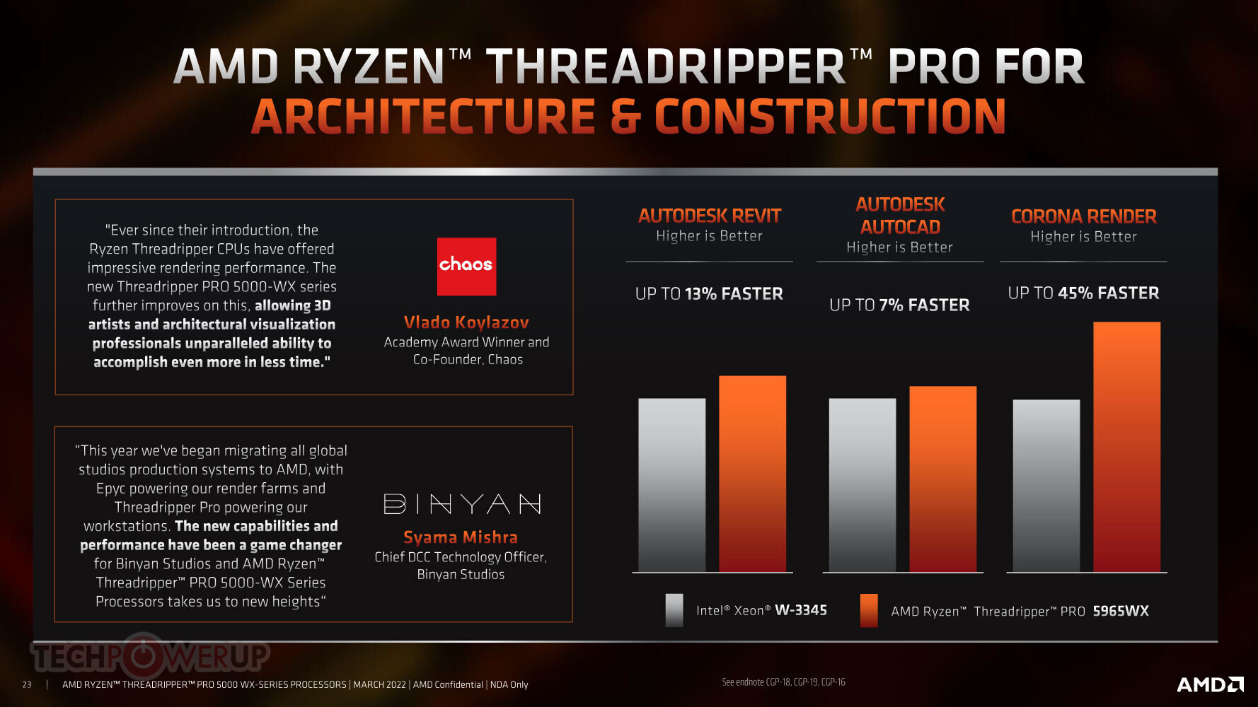 AMD announces Ryzen Threadripper Pro 5000 WX-Series - DEVELOP3D
