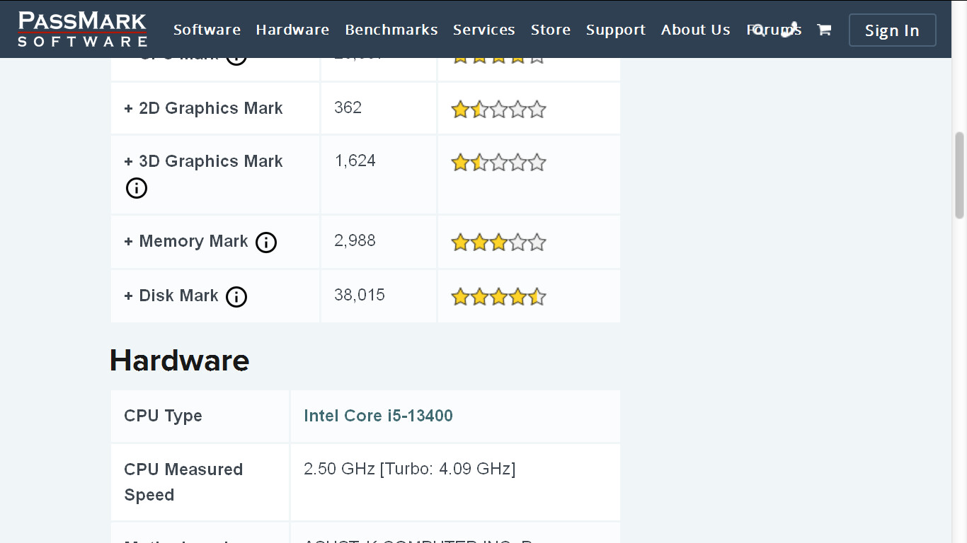 Buy the Intel Core i5 13400 CPU 10 Cores / 16 Threads - Max Turbo