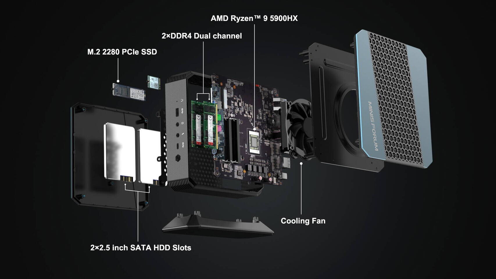 MINISFORUM Announces Development of New Intel Raptor Lake HX55 series and  AMD 7045HX ITX Platform