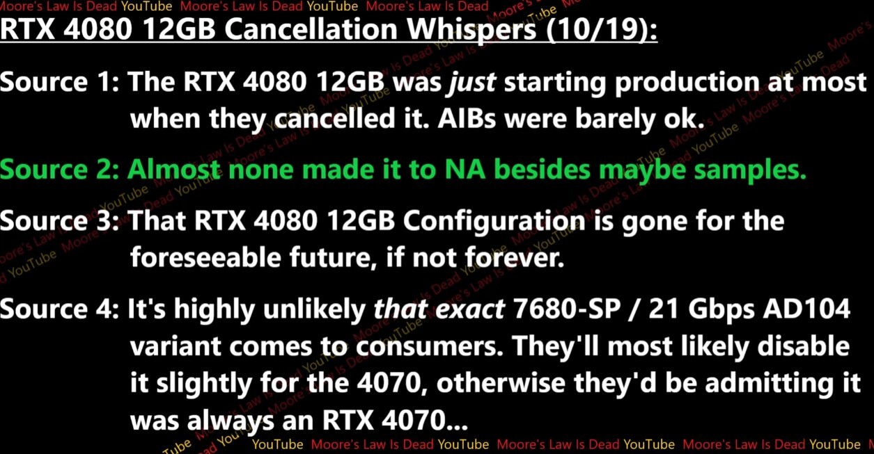 Nvidia Reportedly Prepping RTX 4070 Ti: Rebadged RTX 4080 12GB Makes a  Comeback
