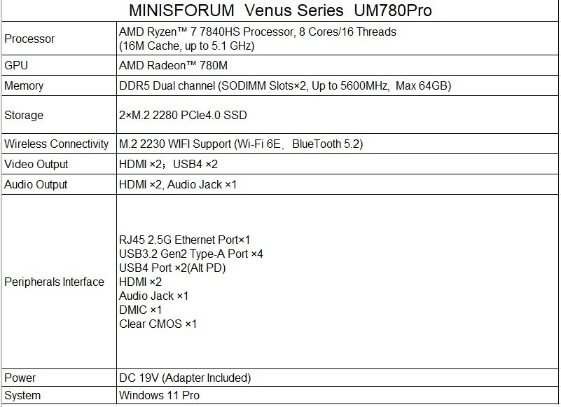 MINISFORUM Launches World's First Mini PC Based on AMD Ryzen 7040