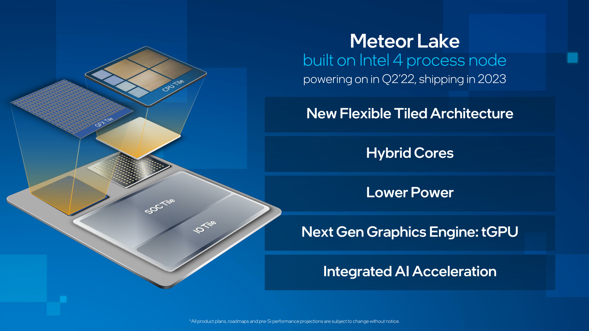 Intel Core CPU Brand Shakeup: Say Bye To The 'i' And Hi To 'Ultra