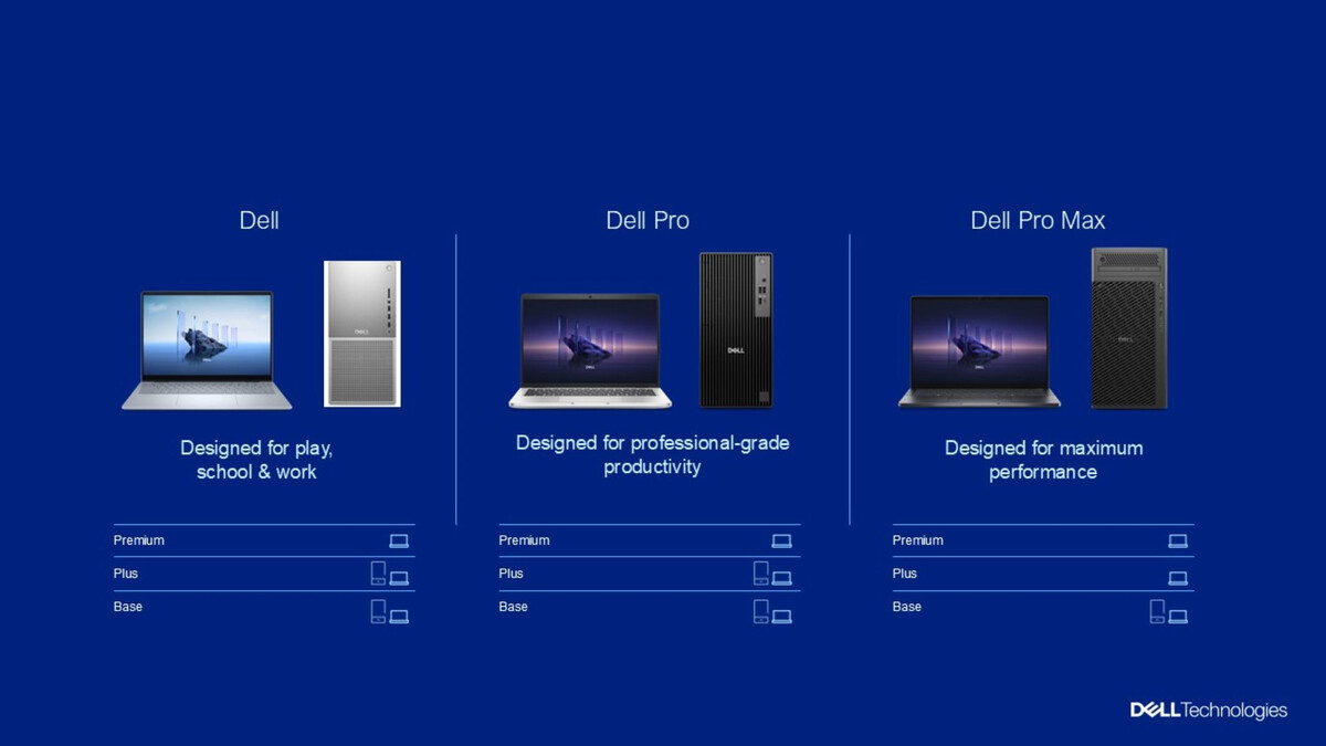 (PR) Dell Technologies Presents Its Simplified PC Portfolio at CES 2025