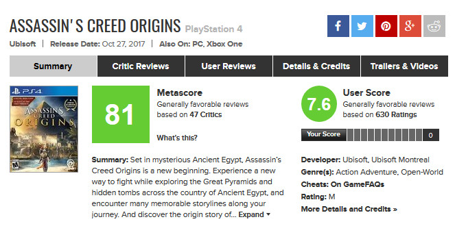 Assassin's Creed: Origins - Gefälschte User-Reviews auf Metacritic