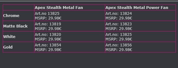 Apex Stealth Metal Fan REVIEW Check out the review from igorsLAB about the  new Apex Stealth metal fan : r/alphacool