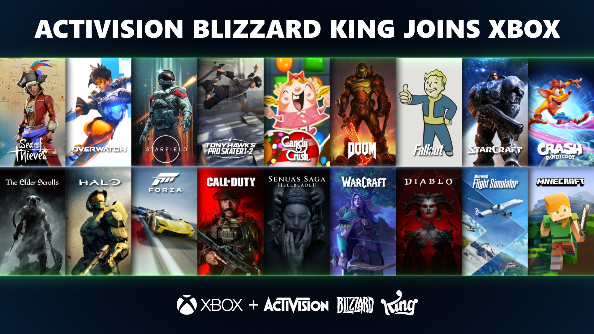 Following Activision Blizzard's acquisition, Xbox might have over 50  upcoming and ongoing titles across 30 plus studios