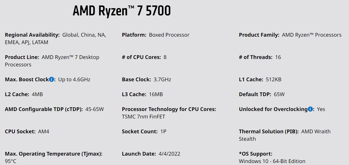 AMD might launch surprise Ryzen 5700X3D And 5500X3D Gaming CPUs