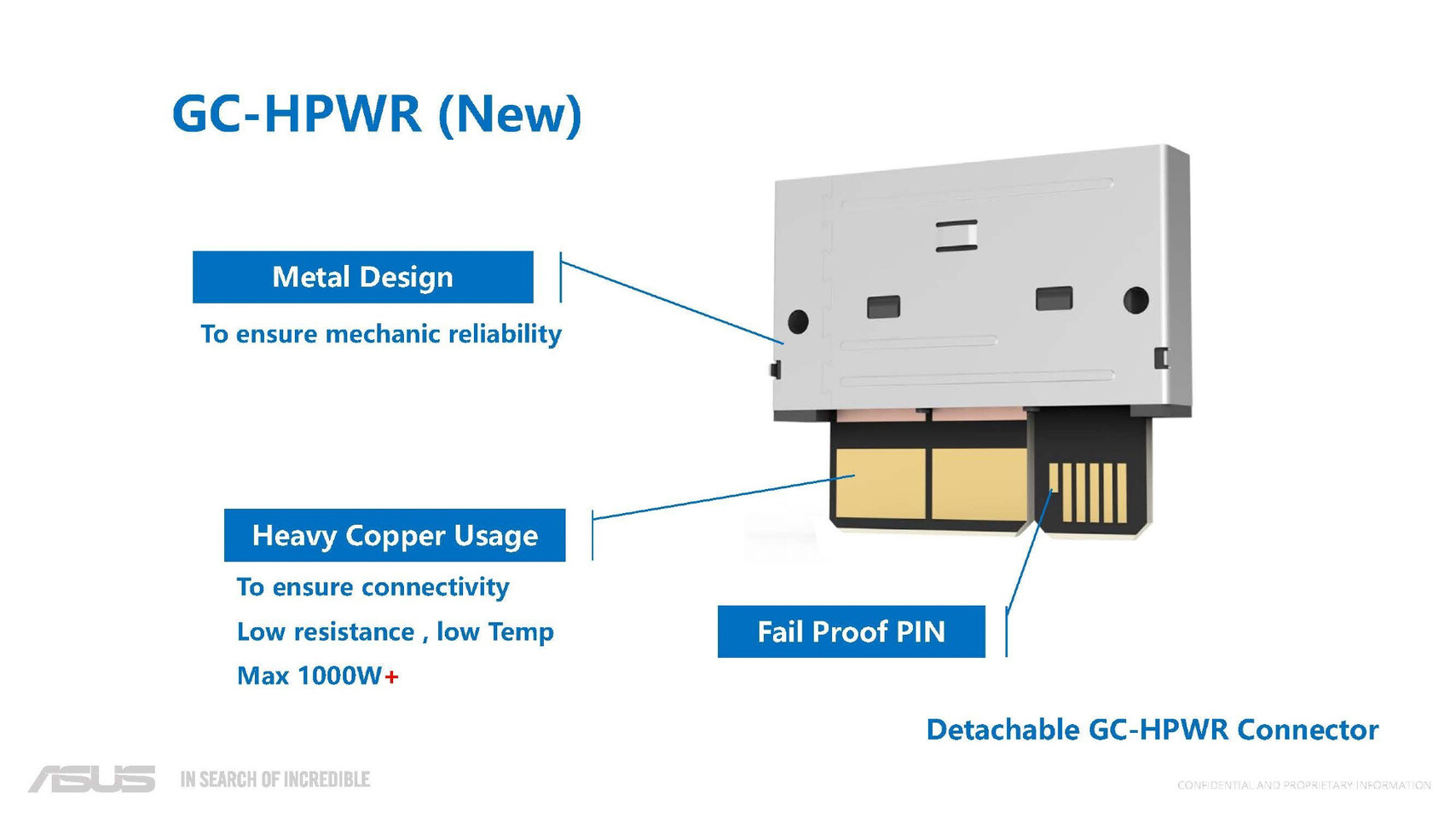 ASUS Second Generation BTF Power Connector Unveiled