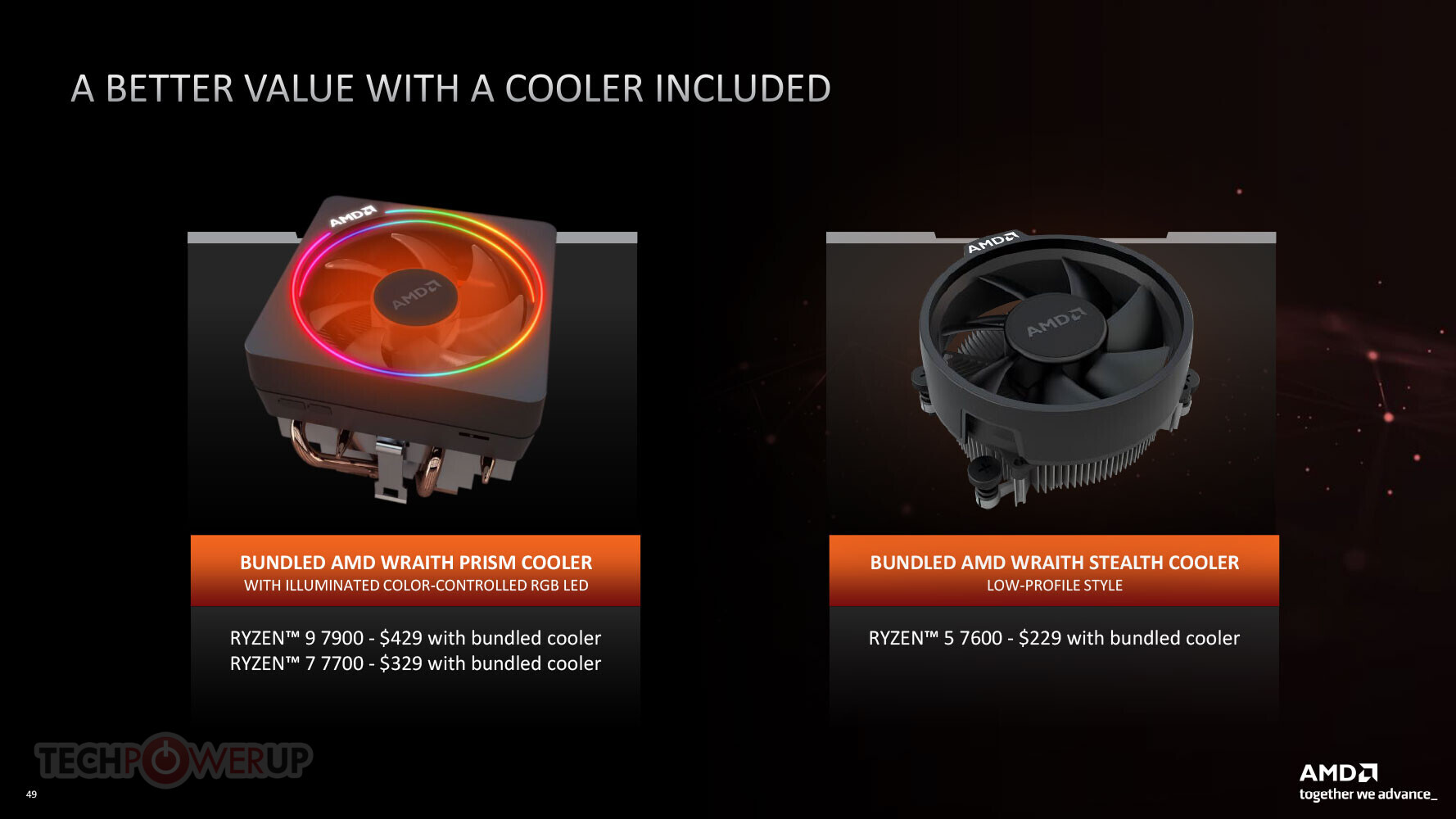AMD Ryzen 7 7700 with Wraith Prism Cooler - 8 cores & 24 threads