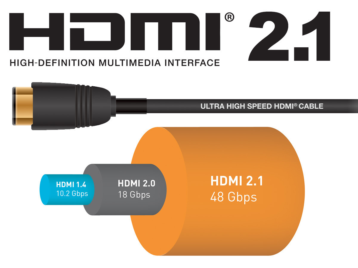 What is the function of the HDMI cable?