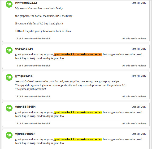 Metacritic Spammed With Fake Positive Reviews of Assassin's Creed Origins