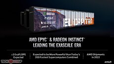AMD Exascale Supercomputer
