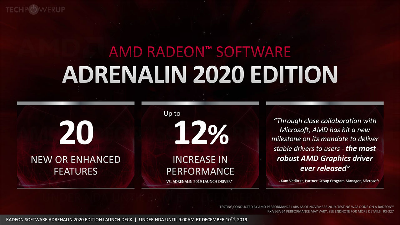 Amd драйвера 2024. AMD Adrenalin 2020 Edition. AMD Radeon Adrenalin Edition. Radeon software Adrenalin 2020 Edition. Предупреждение AMD software Adrenalin Edition.