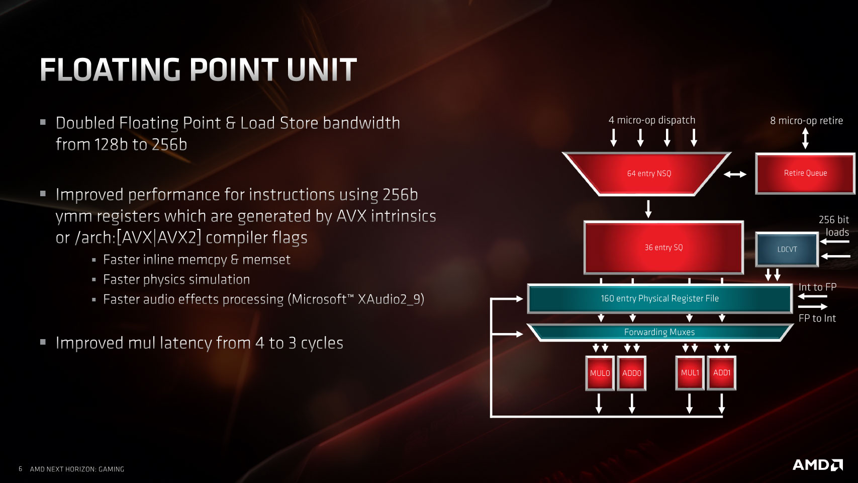 AMD Ryzen 5 3600 Specs  TechPowerUp CPU Database