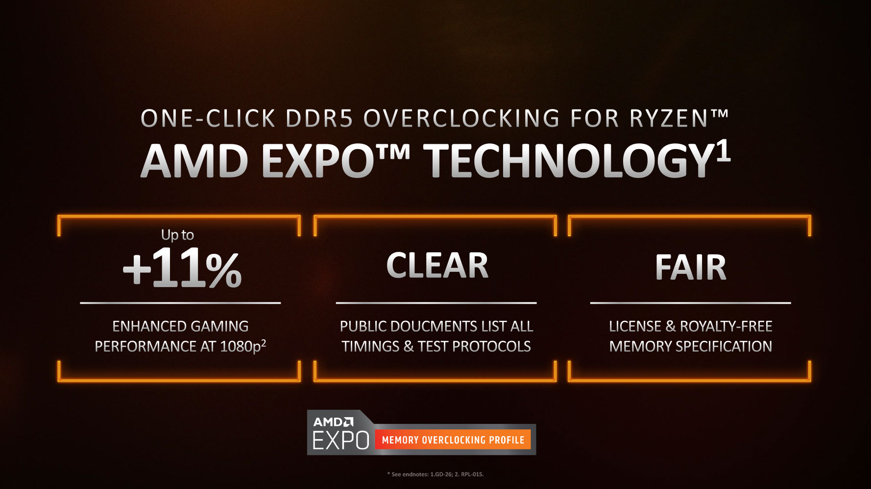AMD Ryzen 5 7600 Specs  TechPowerUp CPU Database