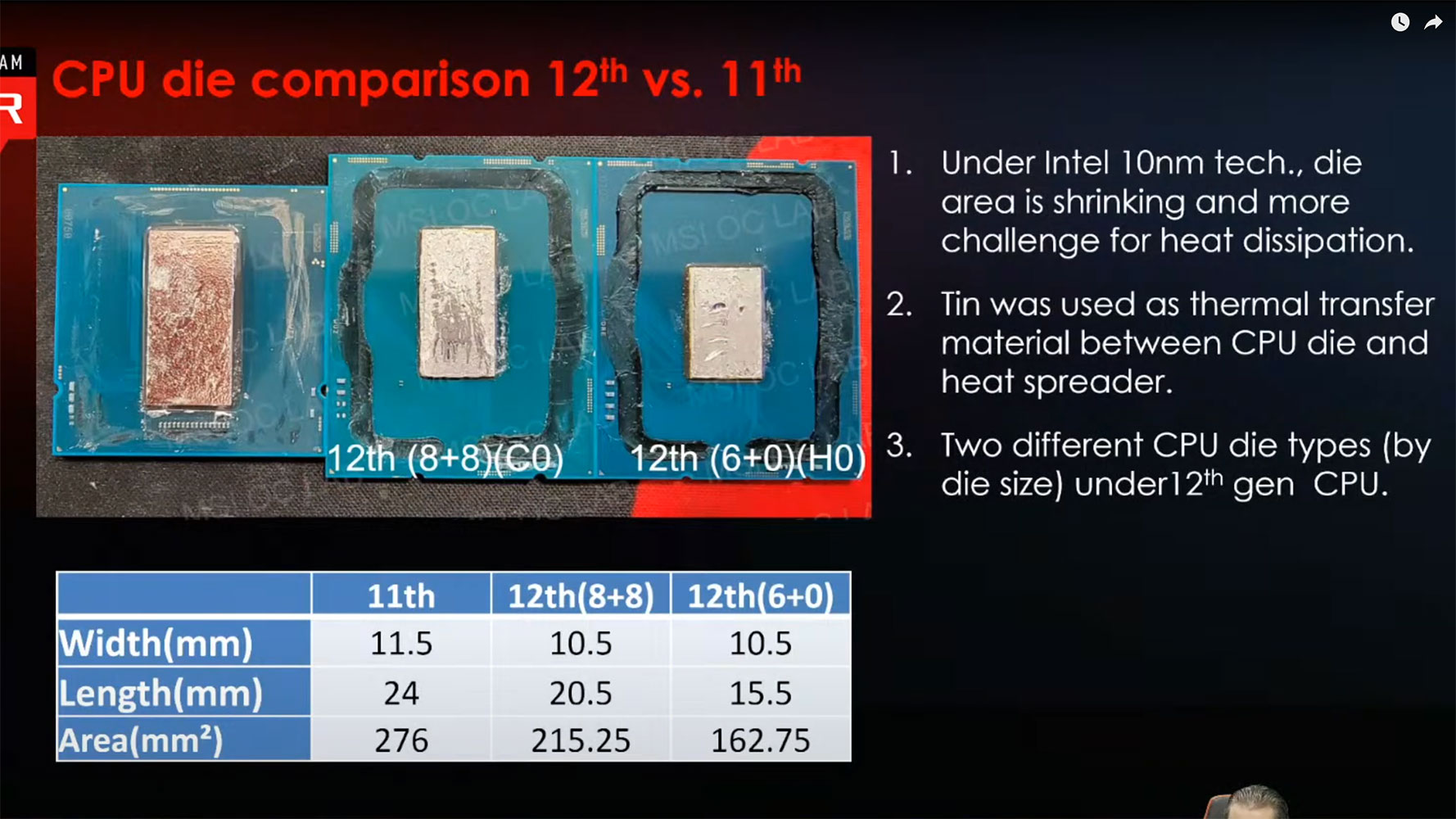 Intel Core i3-12100F Review - 5.2 GHz OC with an Asterisk