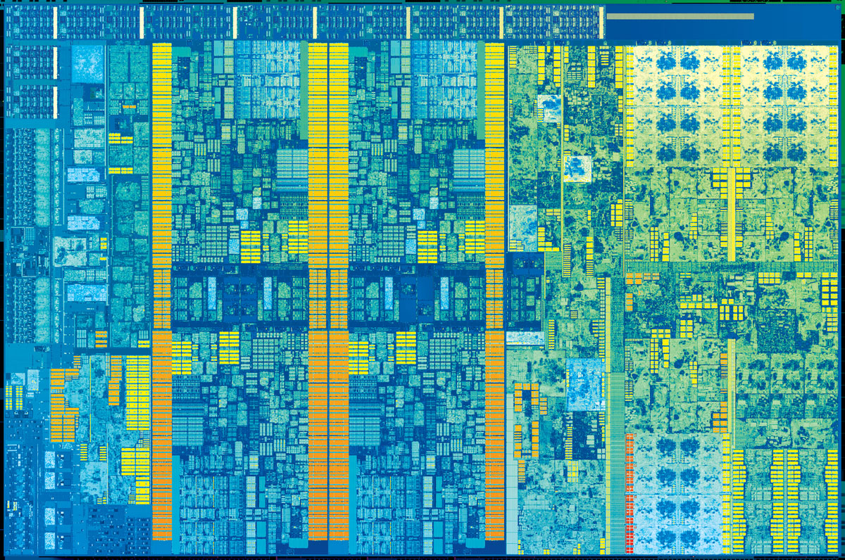 Intel Core i5-7640X 4.0 GHz Review - Architecture | TechPowerUp