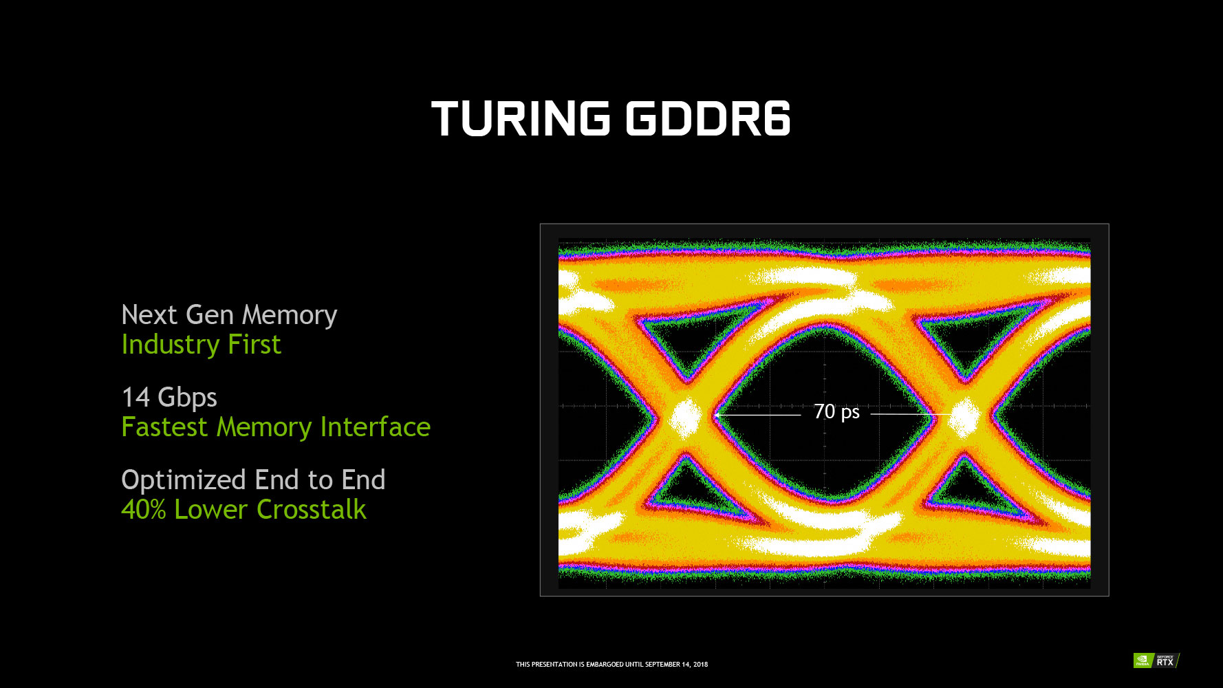 NVIDIA GEFORCE RTX 2080 TI TURING GPU FOUNDERS EDITION 11GB 4352 CUDA CORES  MEMORY INTERFACE 352 BIT GDDR6 MEMORY BANDWIDTH 616GB/S PCI-E 3.0 X16