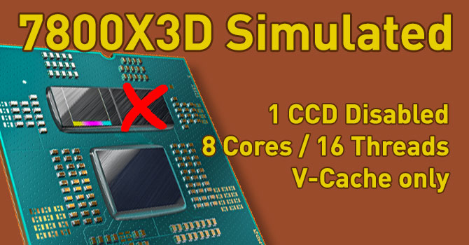 [情報] 7950X3D模擬7800X3D遊戲功耗僅有44W