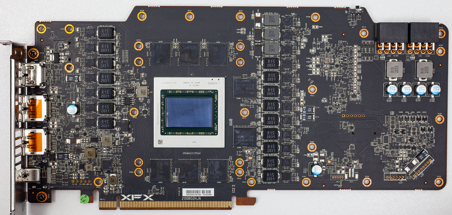 XFX Radeon RX 6800 XT Speedster Merc 319 Black Review - Performance Summary
