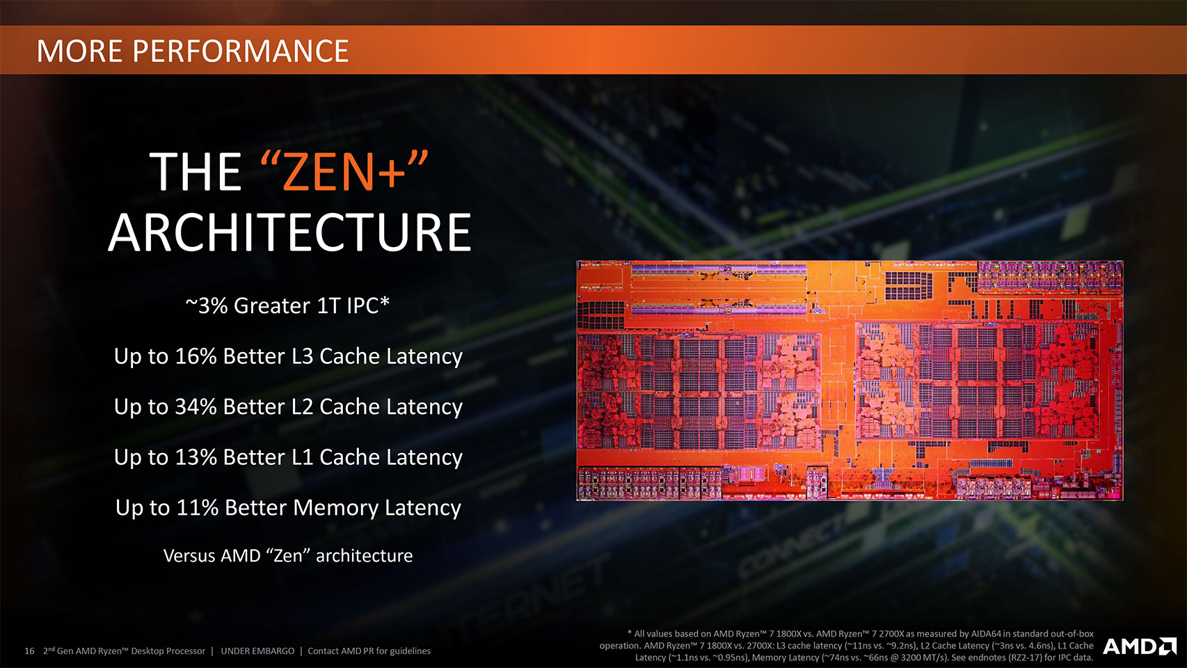 AMD Ryzen 7 2700 3.2 GHz Review | TechPowerUp ram chip diagram 